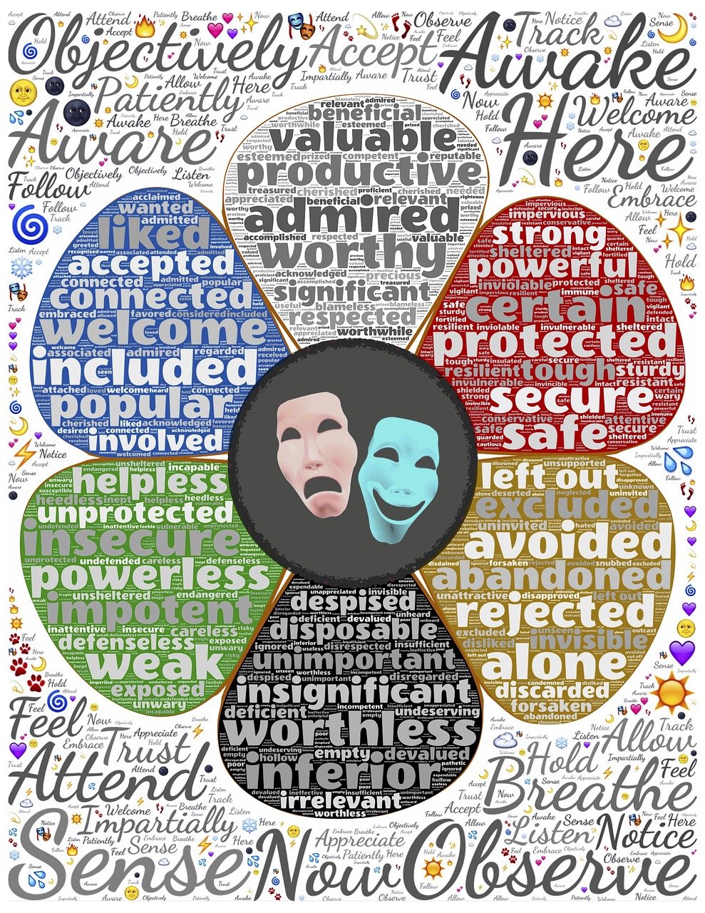 需求價(jià)格彈性的影響因素探究